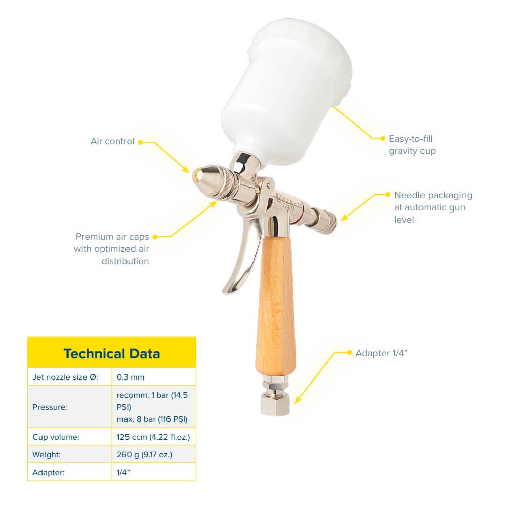 AESUB Yellow Airbrush anatomy diagram showing gravity cup, air control, nozzle, and adapter
